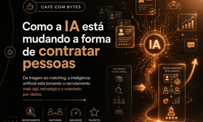 Como a IA está mudando a forma de contratar pessoas