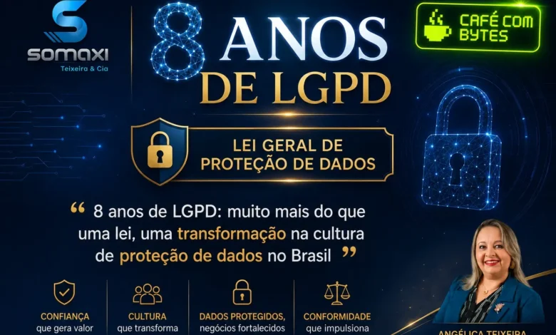 8 anos de LGPD: Muito mais do que uma lei, uma transformação na cultura de proteção de dados no Brasil
