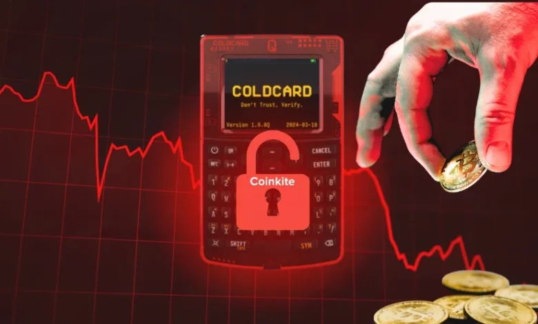 Falha em carteiras Coldcard abre caminho para roubo de até US$ 130 milhões em Bitcoin