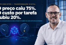 O que os lançamentos de Astra e Fable 5.1 mudam no custo de IA da sua empresa