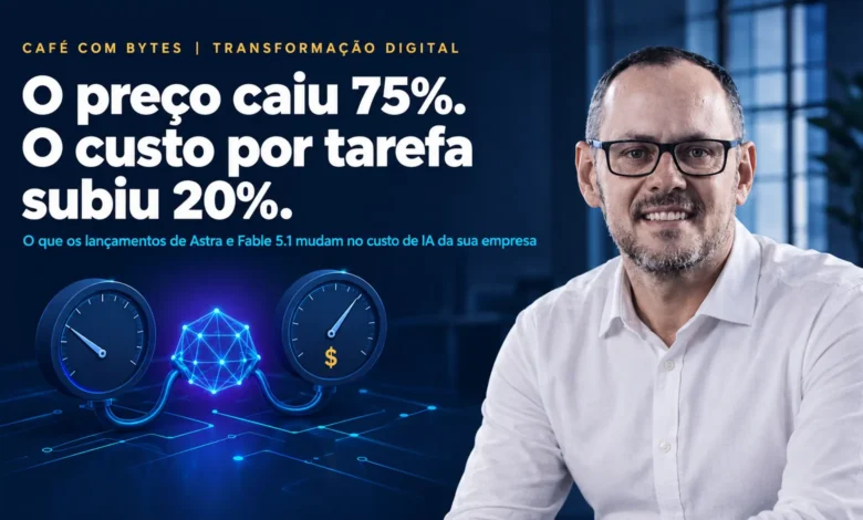 O que os lançamentos de Astra e Fable 5.1 mudam no custo de IA da sua empresa