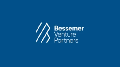 Bessemer Venture Partners levanta US$ 5,75 bilhões para ampliar investimentos em inteligência artificial