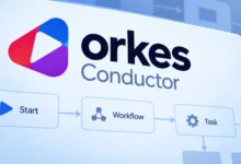 Falha crítica no Orkes Conductor é explorada em ataques e permite executar comandos em servidores