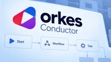 Falha crítica no Orkes Conductor é explorada em ataques e permite executar comandos em servidores
