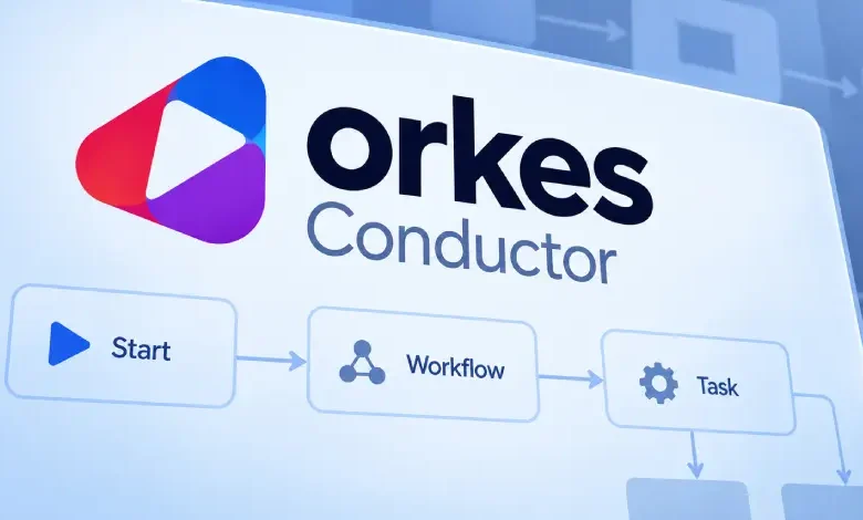 Falha crítica no Orkes Conductor é explorada em ataques e permite executar comandos em servidores