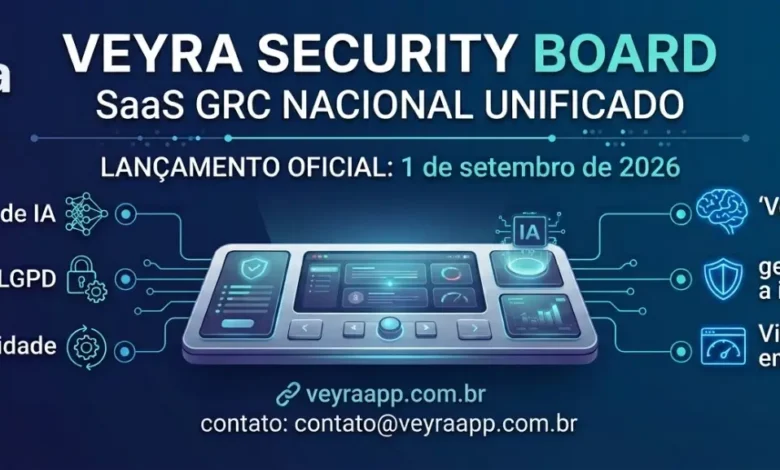 Plataforma unifica quinze módulos operacionais, cobre nove frameworks regulatórios — incluindo ISO 42001 e NIST AI RMF — e entrega visão executiva em tempo real, com o copiloto de IA Veyra Assist.