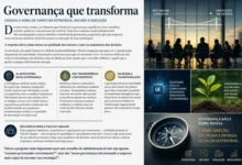 Governança que transforma.