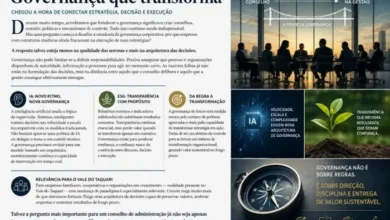 Governança que transforma.