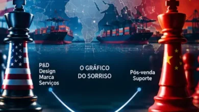 O Brasil vai ficar só olhando o duelo EUA-China?