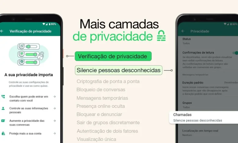 WhatsApp prepara recurso que atende chamadas desconhecidas e mostra o motivo da ligação
